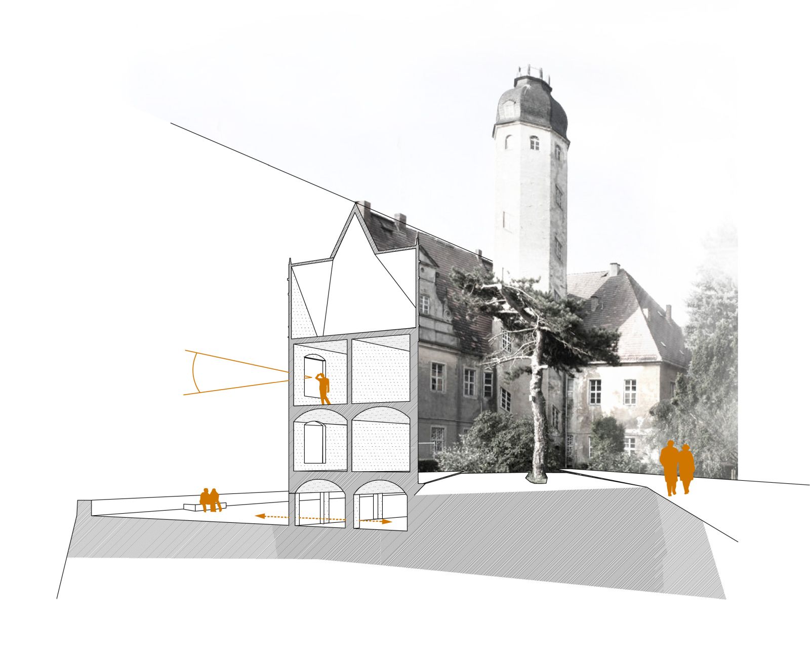 Schloss Schieritz | Lindenkreuz, Sandner